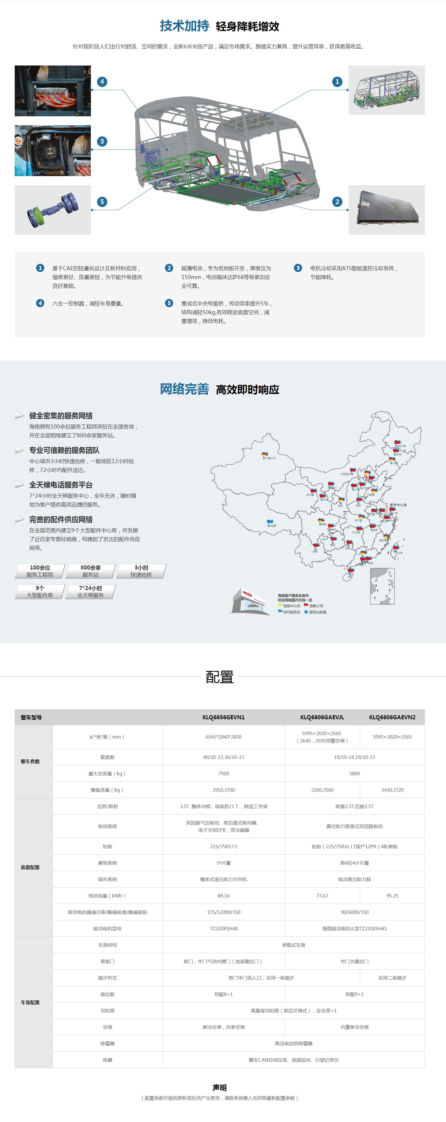 陜西新能源公交