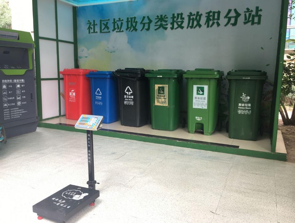 宁夏垃圾分类站