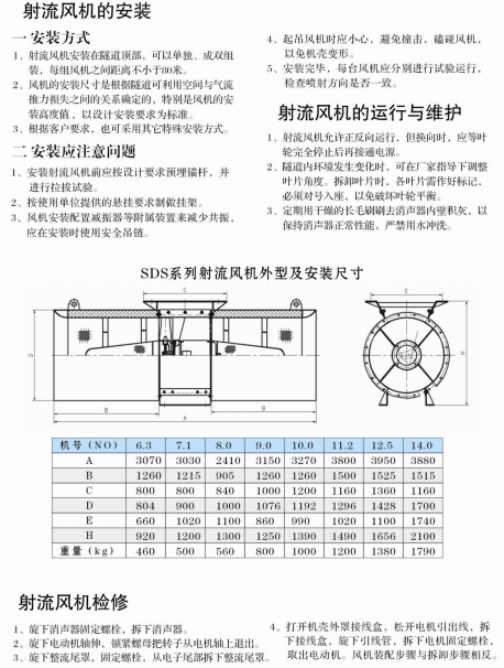 西安射流风机厂家