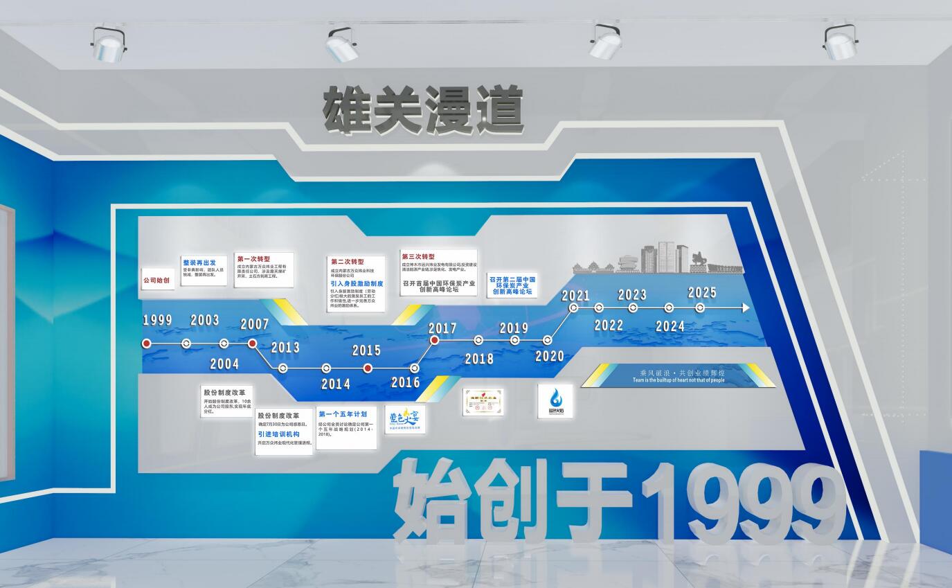 展厅展示