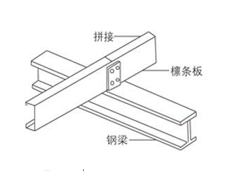 西安c型钢