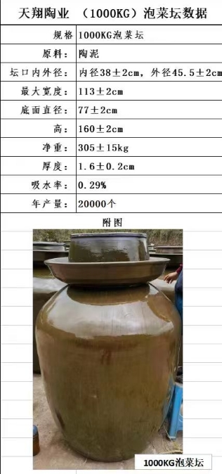 四川泡菜坛数据