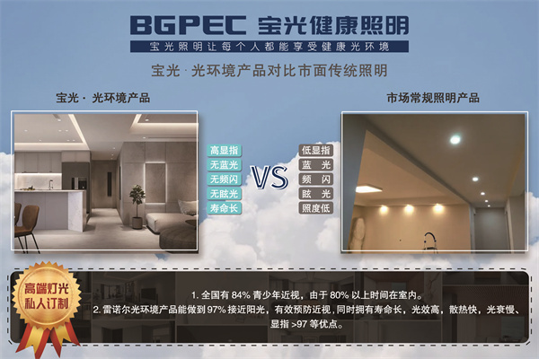 溫州家居照明