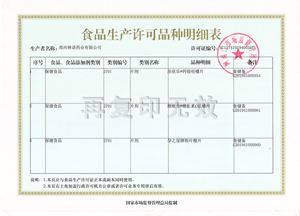 食品生产许可证品种明细表