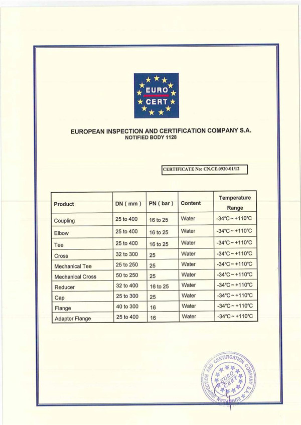 歐盟CE**證書2