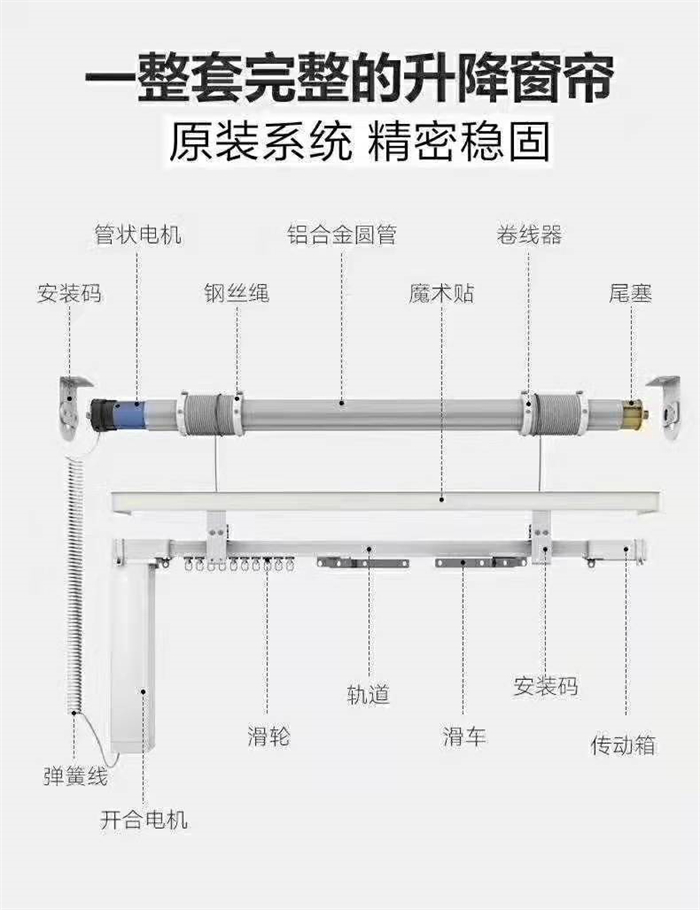 陕西室内外电动窗帘都分哪几种，你知道吗?