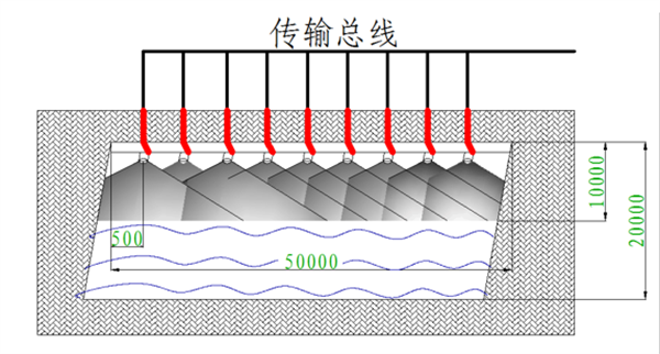 辽宁某游泳中心泳池监控方案