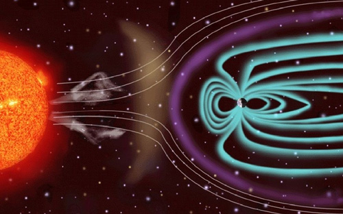 太阳磁场起源有新说