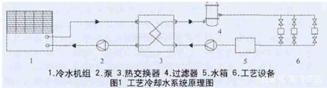 九点公开验证一码最准资料