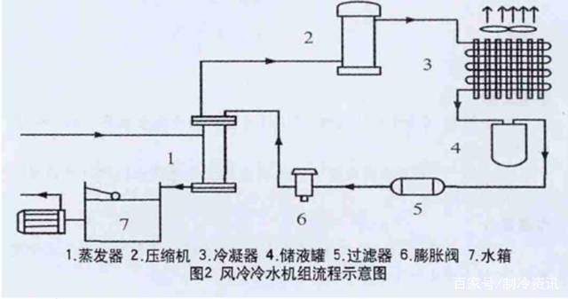 九点公开验证一码最准资料