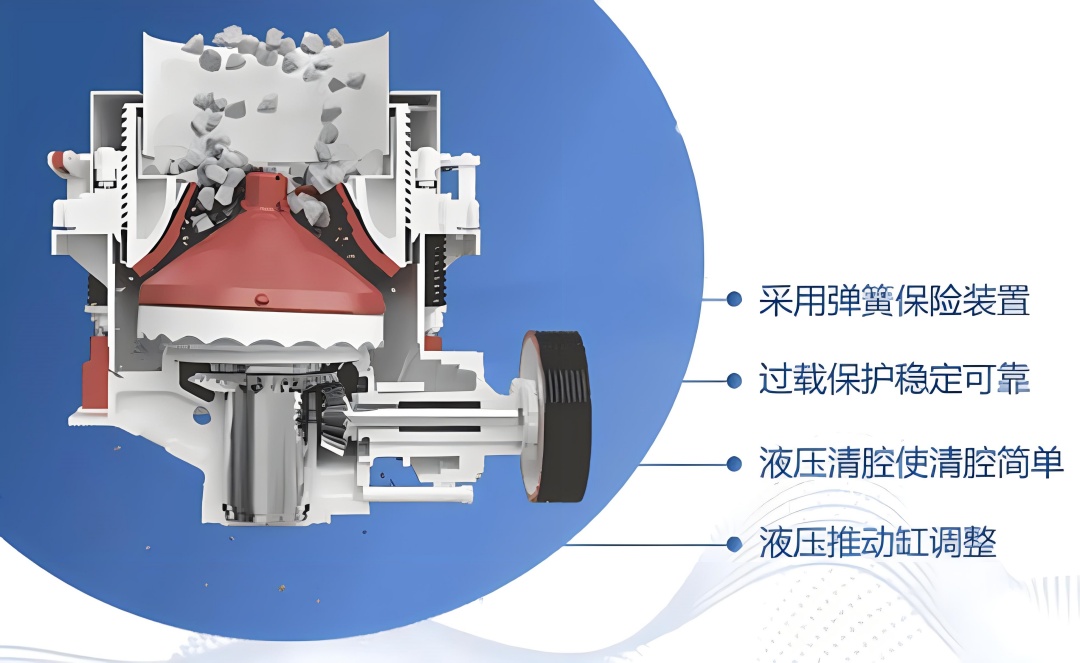 四川圆锥式破碎机的工作原理与应用领域
