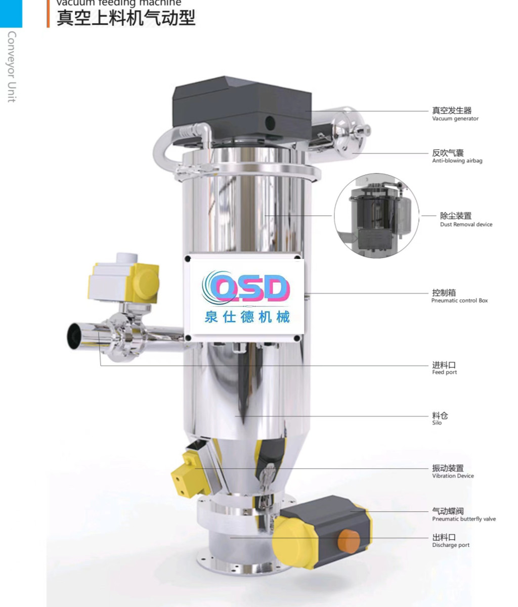 成都真空上料机河北真空上料机 山西真空上料机吉林真空上料机 真空上料机湖北省真空上料机 湖南真空上料机江西真空上料机 安徽真空上料机 广东真空上料机真空上料机 真空上料机真空上料机