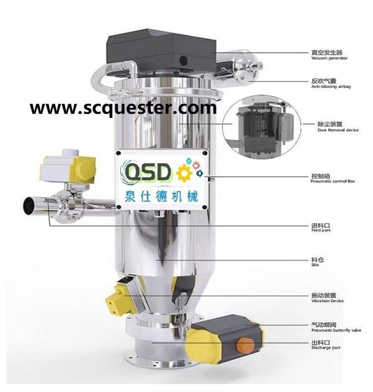 成都锂电输送设备.真空上料机、吸料机、粉料输送机、粉末输送机、固体加料机、反应釜加料机、加料机