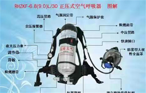 知识分享会：陕西消防空气呼吸器