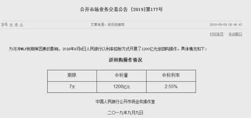 截图来源：央行网站