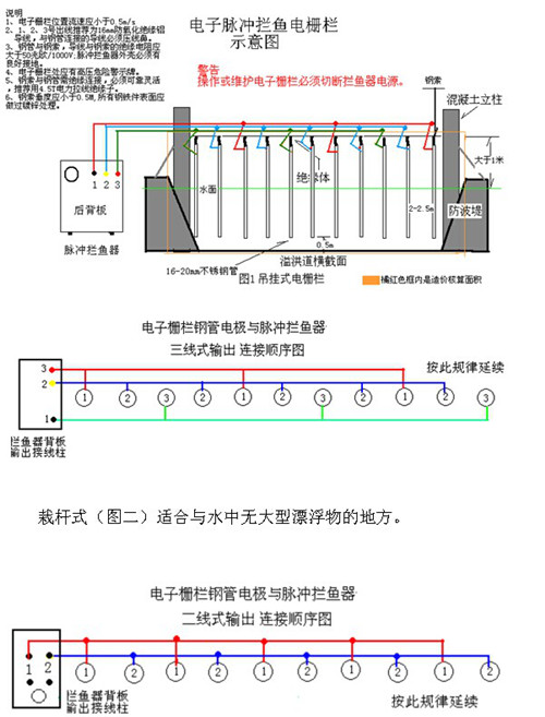 電子脈沖攔漁機(jī)哪家好