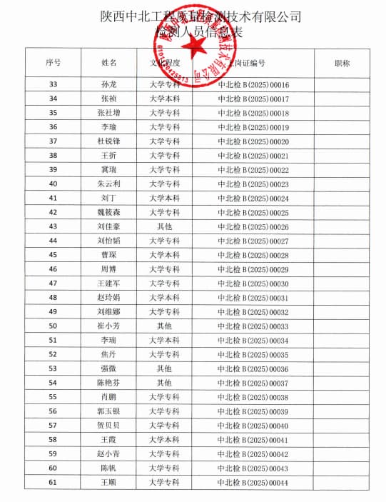 日韩乱码人妻无码系列