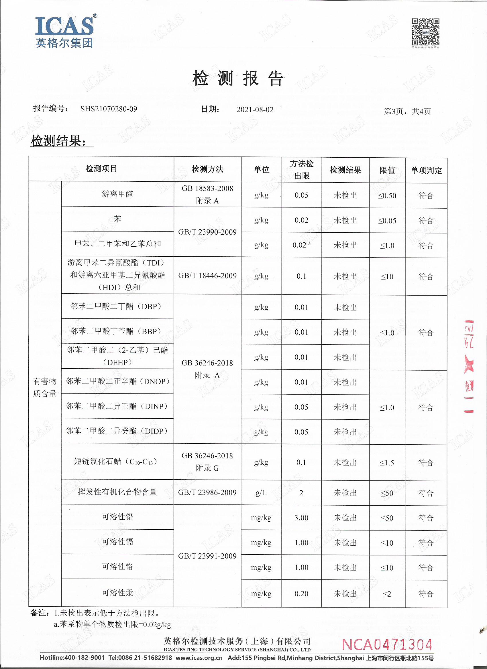 水性丙烯酸材料