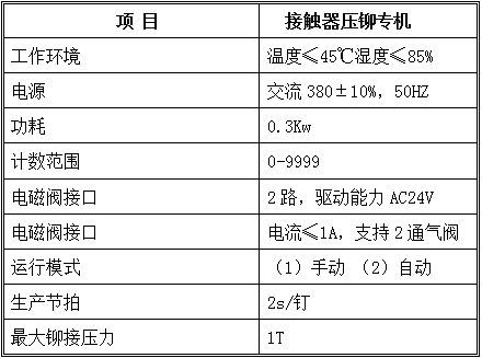 武汉铆接机