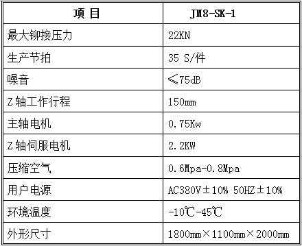 武汉数控铆接机