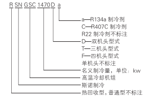 武汉冷库制冷机组型号说明