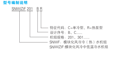 武汉空调冷水机组型号说明