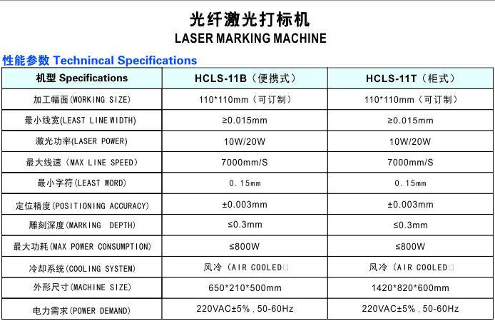 绵阳激光雕刻机产品参数