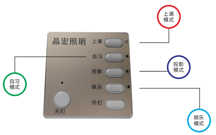 成都led黑板灯