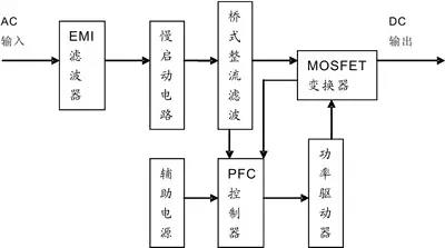 陜西廣播發(fā)射機(jī)