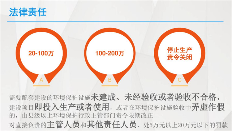 排污许可信息公开栏