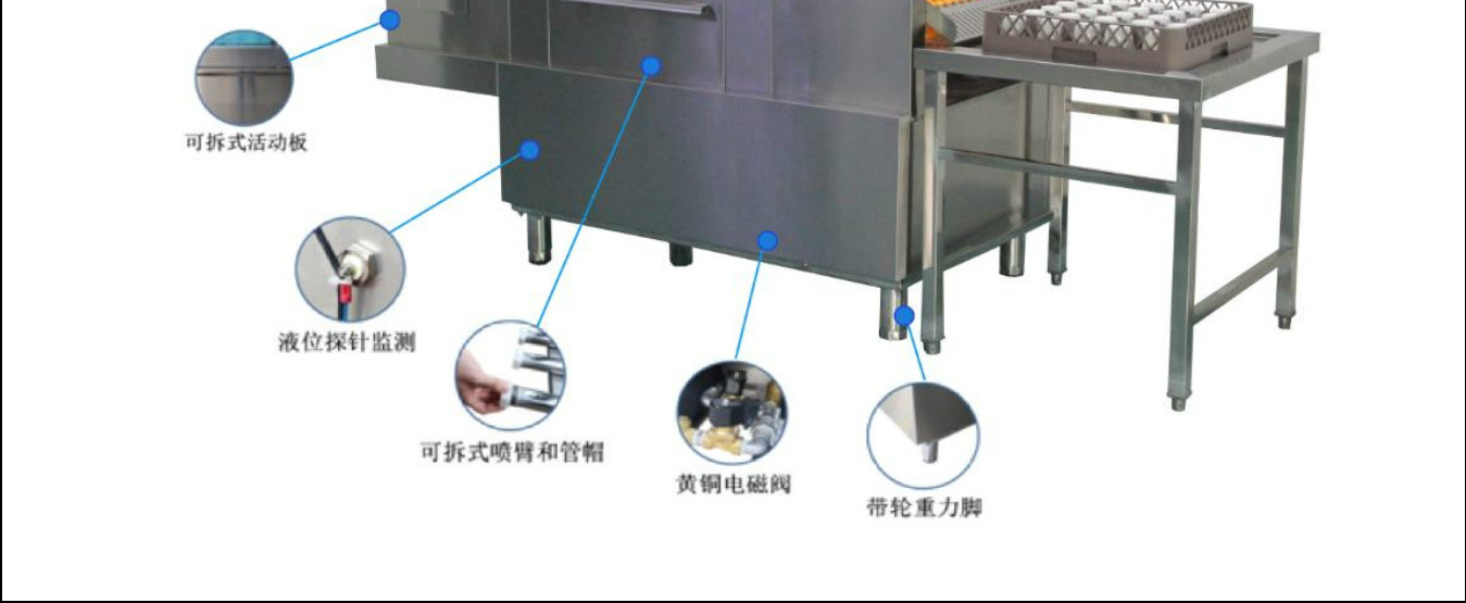 四川洗碗机-平板式洗碗机细节