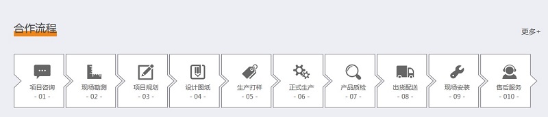 四川導(dǎo)視牌工程