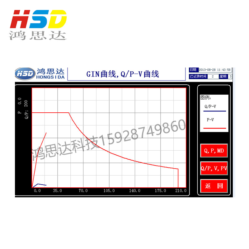 HSD660GIN灌浆自动记录仪