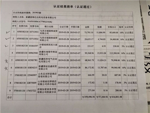 **结果清单