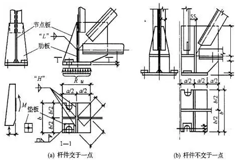 延安鋼結(jié)構(gòu)安裝工程