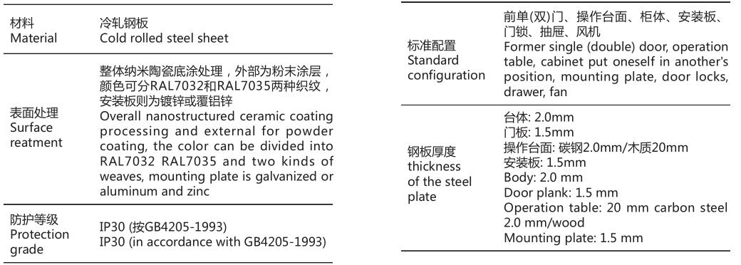 琴式操作台
