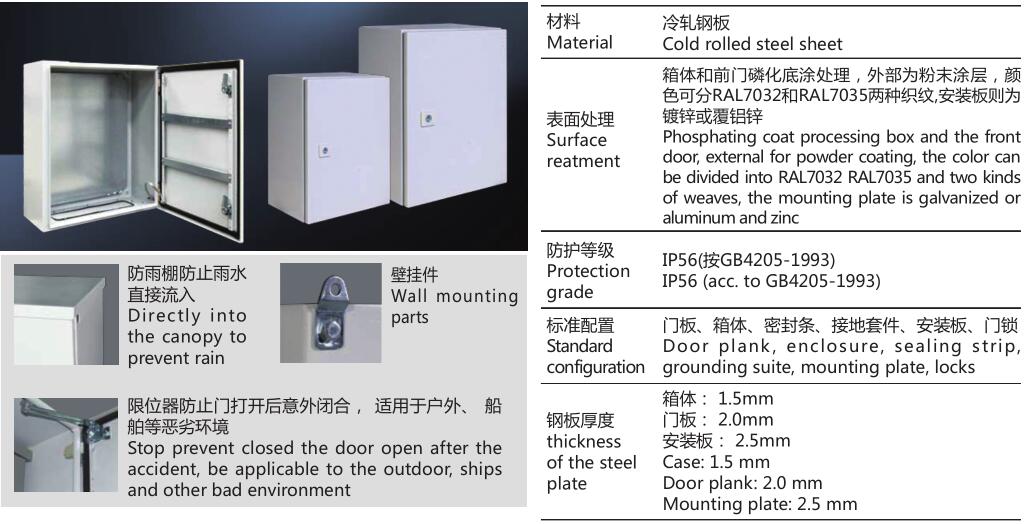 QSAE箱系列