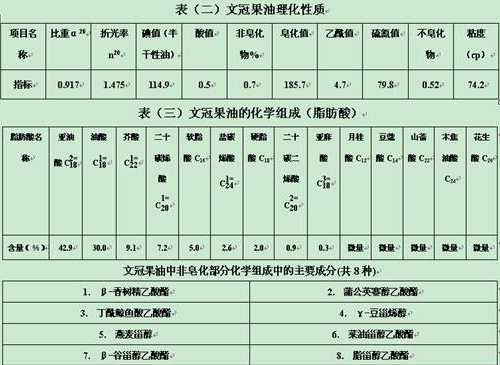 蓝月亮精选五肖发财