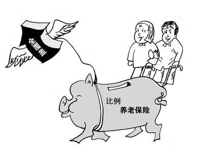 蓝程人力养老金