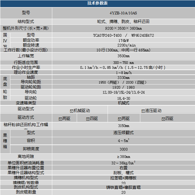 香港免费资料大全