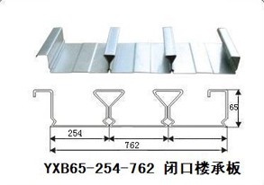 陕西YX65-254-762型闭口楼承板