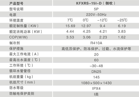 超低溫采暖系列KFXRS-15I-D（側吹）