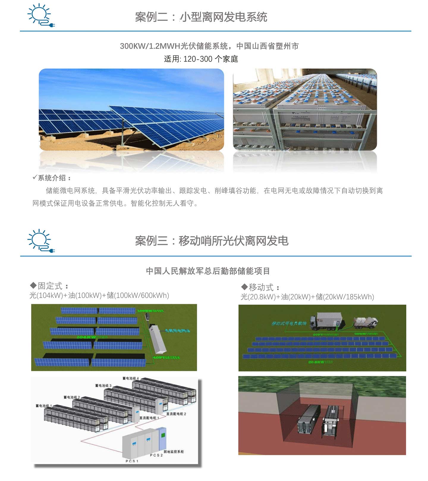 西安画风建筑工程有限公司 光伏储能 太阳能发电