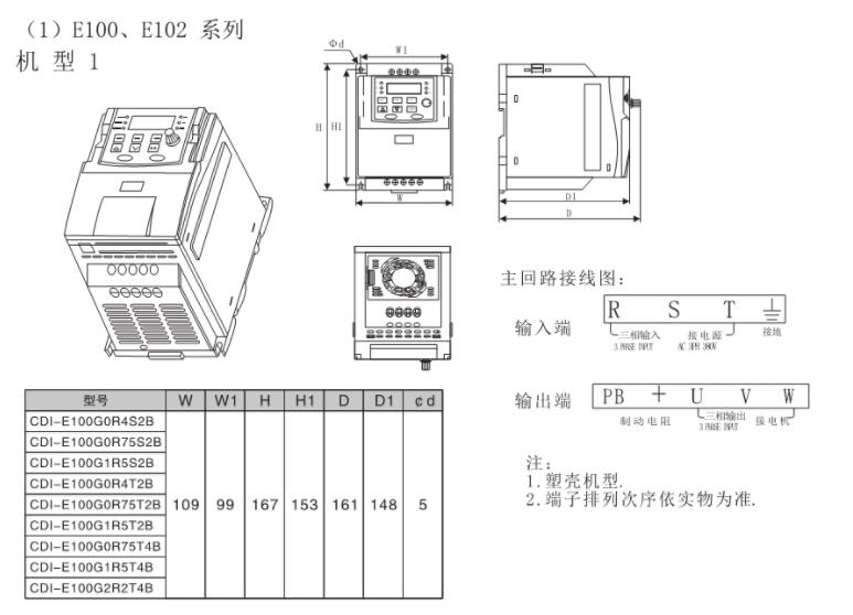 CDI-E102系列变频器