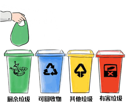 西安分类垃圾箱