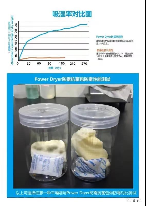 如何辨別成都防霉片的防霉效果？