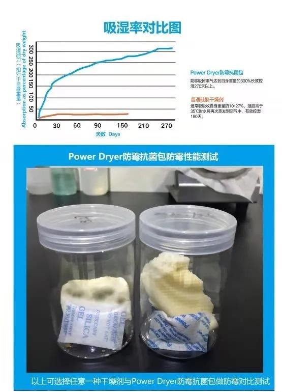 成都防霉片