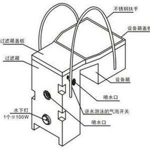 壁挂式泳池水处理设备