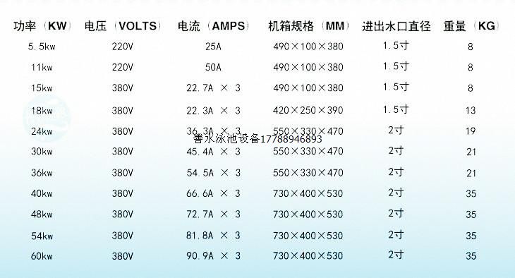 泳池电加热器参数