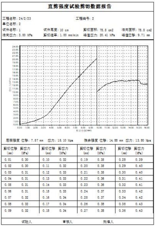 西安市亚星土木仪器有限公司